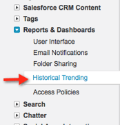 Turning On Historical Trending