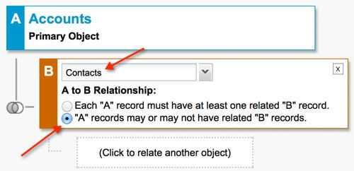 A Records May or May Not Have a Related B Record