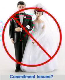 Salesforce.com Transactions and Commitment