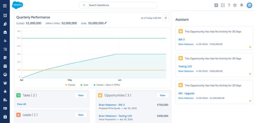 OpFocus_Financial Services Cloud Homepage