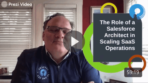 Edit The Role of Salesforce Architect Panel