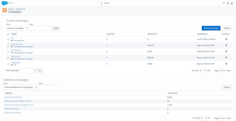 New Pardot Campaign Window With salesforce Campaign Integration