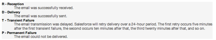 Screen Shot 2013-12-31 at 7.13.59 PM