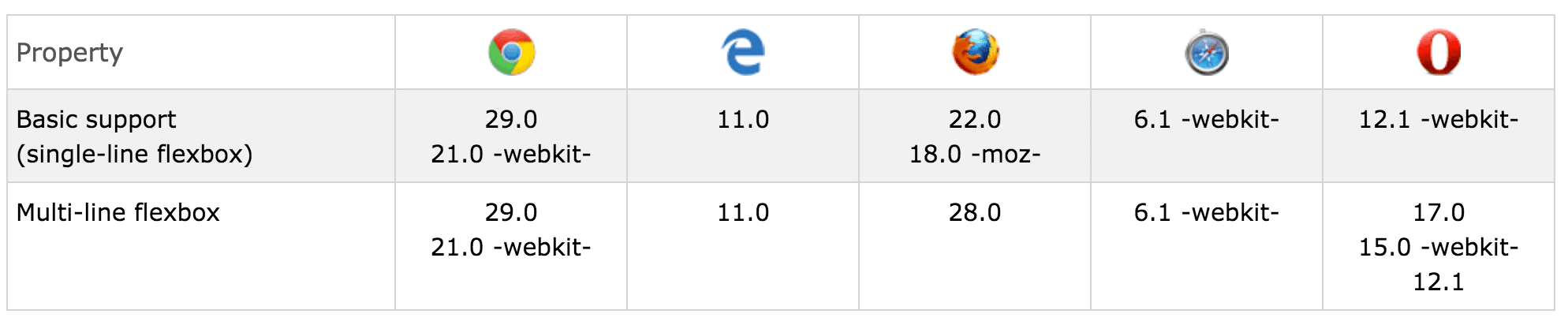 Screen Shot 2016-05-13 at 9.19.54 AM