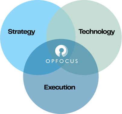 opfocus-buyers-group-image
