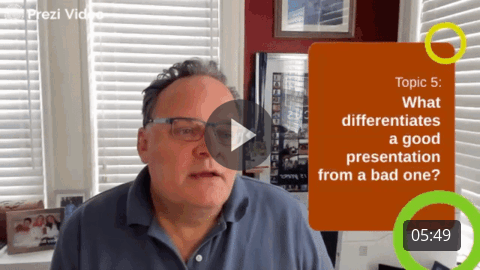 Tips on presenting for an aspiring RevOps leader