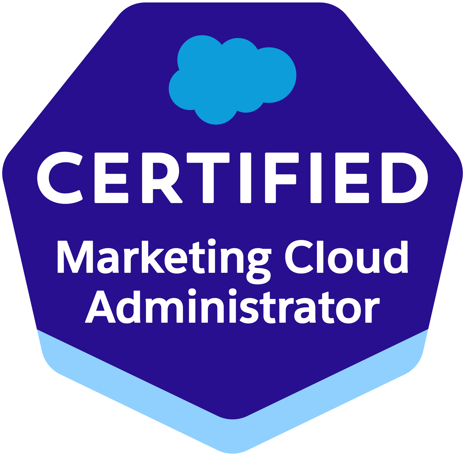 Marketing Cloud Administrator